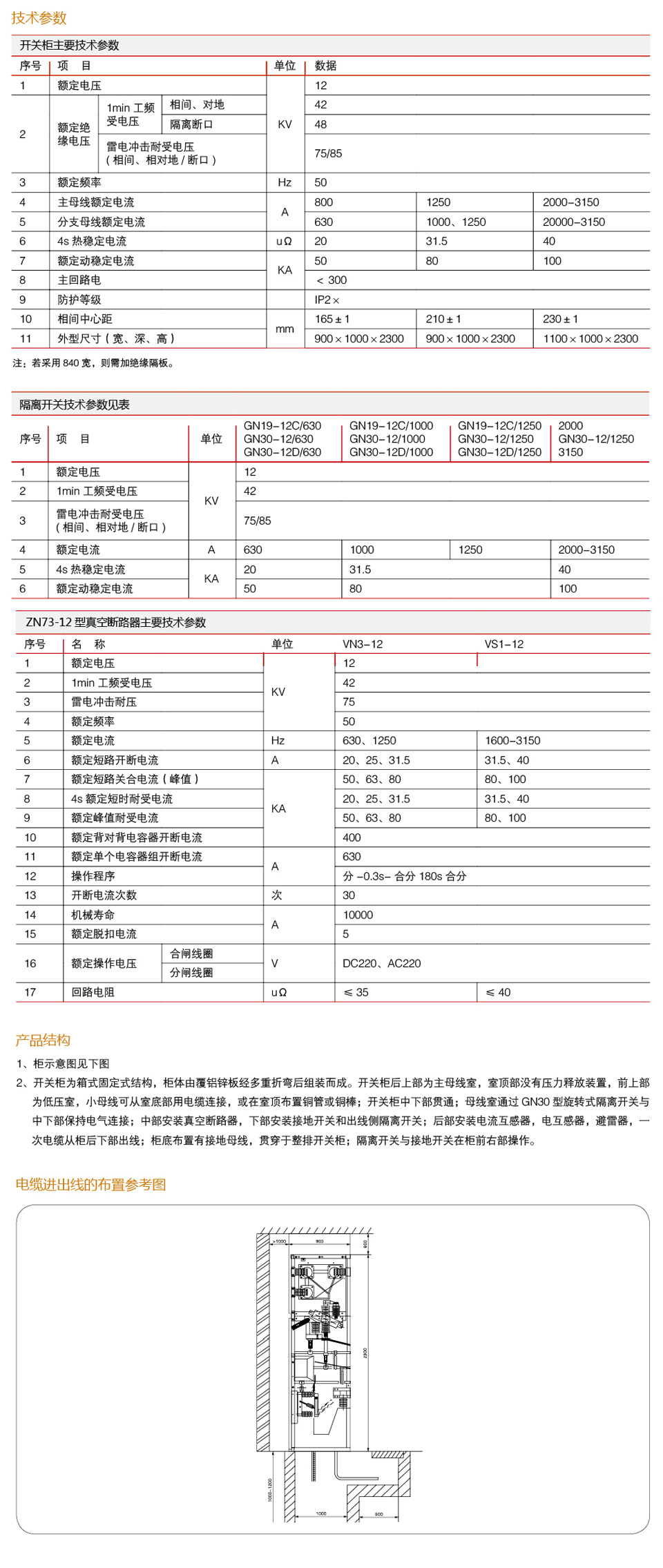 XGN66-12型